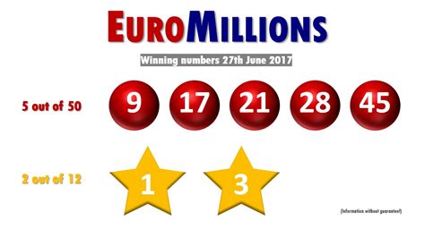 euromillions jackpot gewinnzahlen und quoten